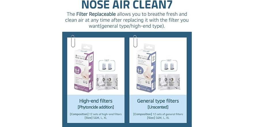 Nose Mask Nose Air Clean Nose Filters