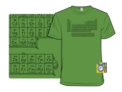 Questionable Table of Elements