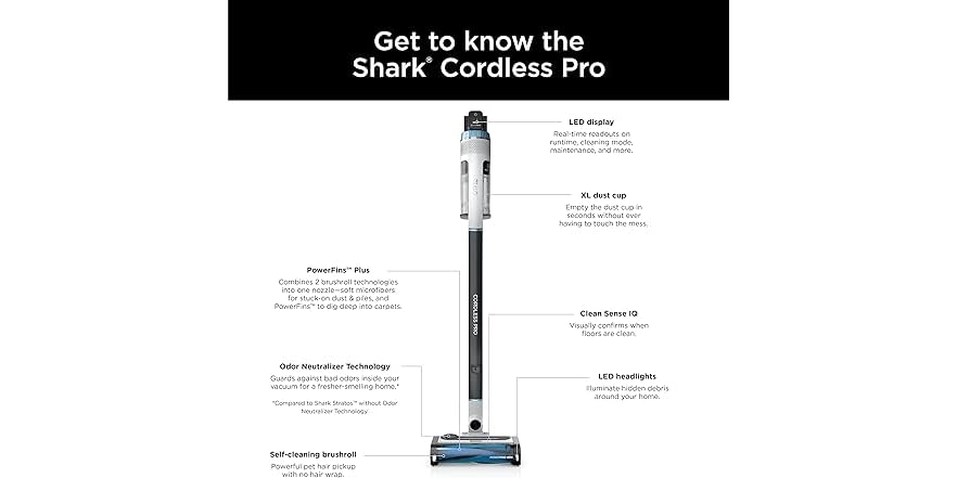 Shark IZ562H Pro Cordless Vacuum, S&D