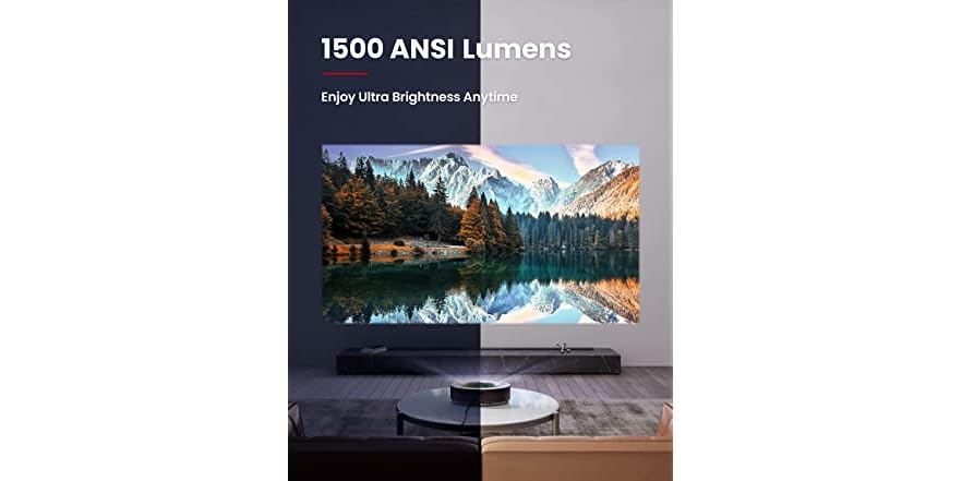 Anker B082219KWL Anker Nebula Cosmos 4K Projector with 1500 (Open Box)