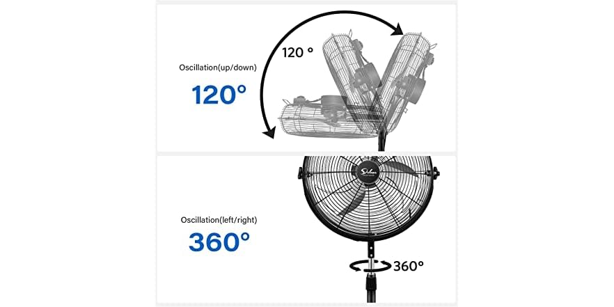 Simple Deluxe 20 Inch Fan (2 Pack)