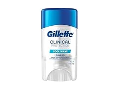 Gillette Clinical Clear Gel Cool Wave