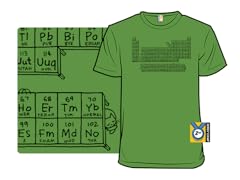 Questionable Table of Elements