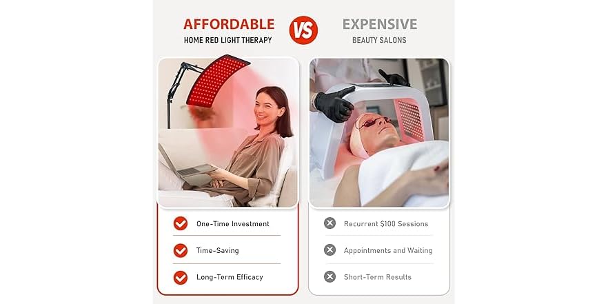 Red Light Therapy Lamp for Body