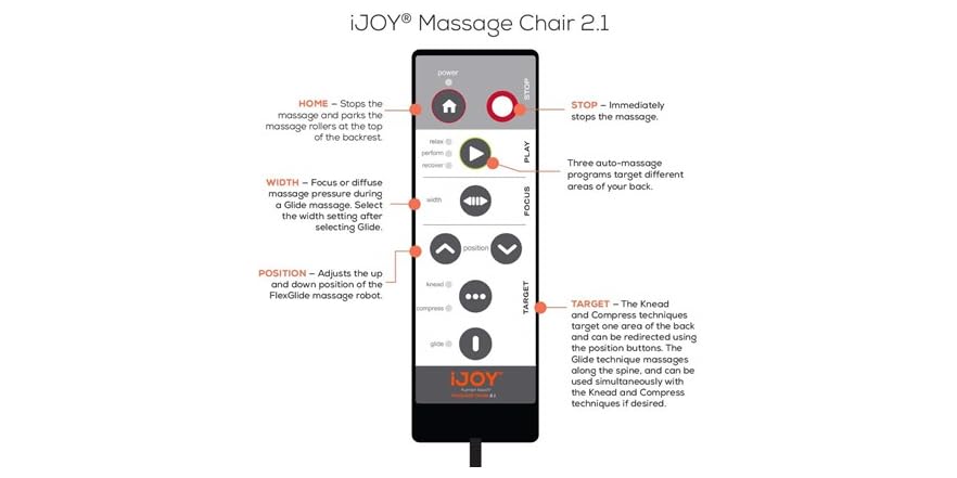 iJOY Massage Chair Active 2.1
