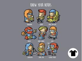 Know Your Nerds