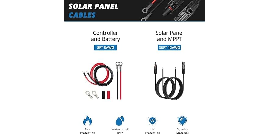 ACOPOWER 100W Poly Solar Panel RV Kits
