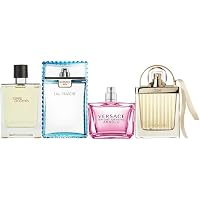 Up to 76% off on Fragrance Testers and Gift Sets at Woot