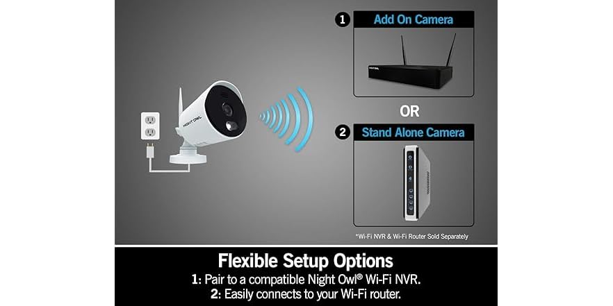 Night Owl Wi-Fi IP Plug-in Camera - Configure Ip Camera Infrared Night Vision On G Router