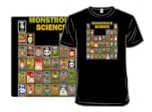 Monstrous Science