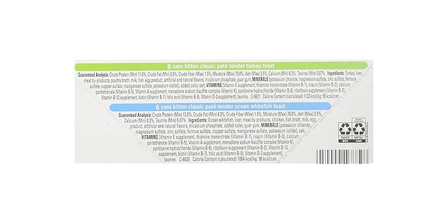 Purina Fancy Feast Kitten Food 12ct