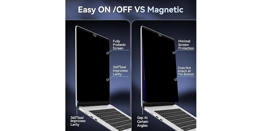 should i put screen protector on macbook air m2