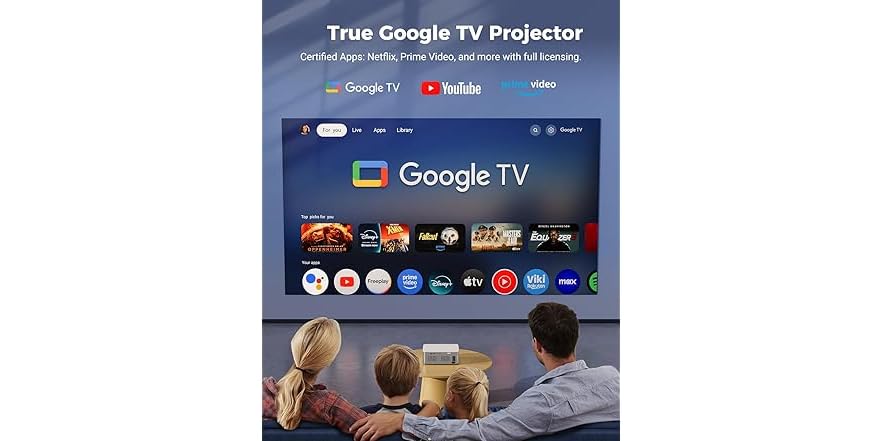 CiBest Google TV Projector 4K Support (Open Box)
