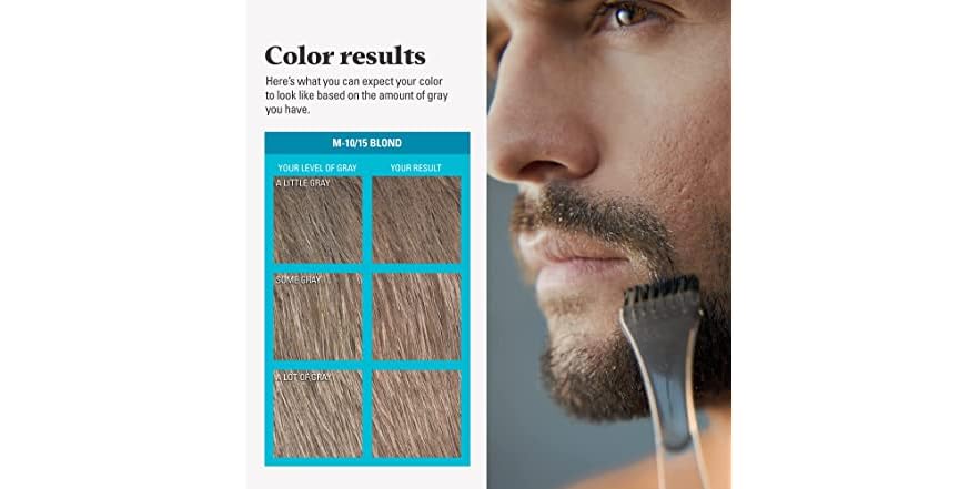 Mustache & Beard Coloring for Gray Hair, Blonde