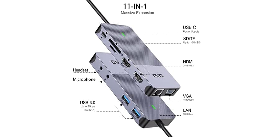 USB Docking Station GIQ USB C hub USB 3.0 to Dual HDMI VGA A (Open Box)