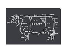 Beef (Multiple Sizes)