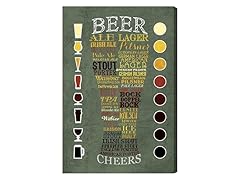 Beer Chart (4 Sizes)