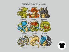 Know Your Dragons