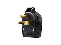 AIDA Straight Blade Angle Plug
