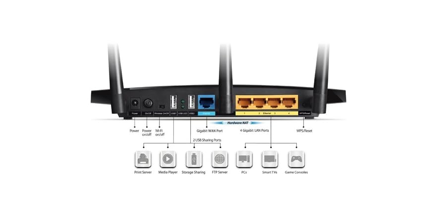 TP-Link Archer C7 Wireless Dual Band Gigabit Router