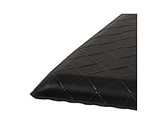 Amazon Basics Anti-Fatigue Standing Mat