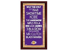 Los Angeles Lakers 16" x 32" Sign
