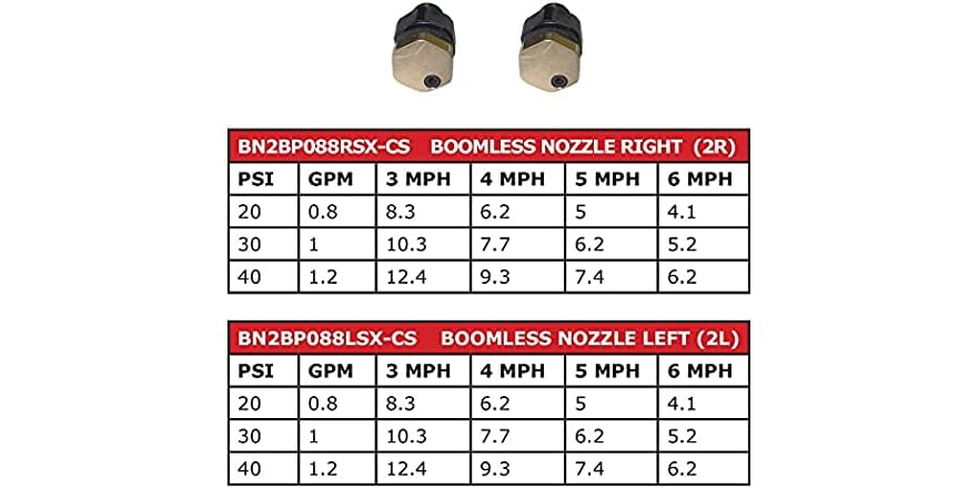 Valley Industries Universal Boomless Nozzle