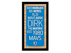 Dallas Mavericks 9.5" x 19" Sign