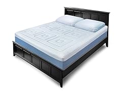 12" Euro-Top Gel Mattress (3-Sizes)
