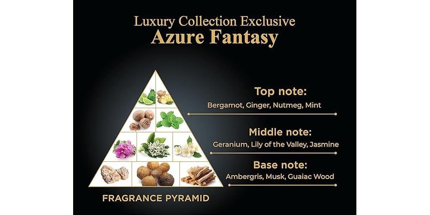 Orientica Luxury Exclusive Azure Fantasy Extrait de Parfum