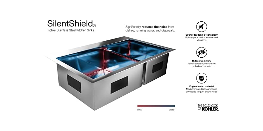 KOHLER Vault 33" Double-Bowl Sink
