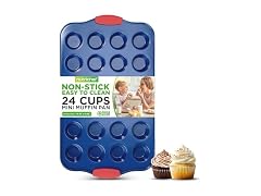 NutriChef 17” Nonstick Mini Muffin Pan Blue