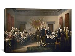 Signing of Declaration of Independence
