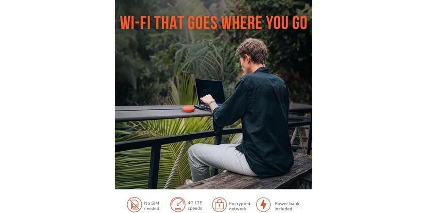 Box Simo SIMO Solis Lite 4G LTE Portable WiFi Hotspot (Open Box)
