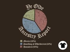 Ye Olde Ancestry Report