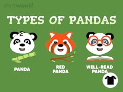 Important Panda Information