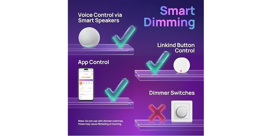Linkind Matter BR30 Smart Light Bulbs