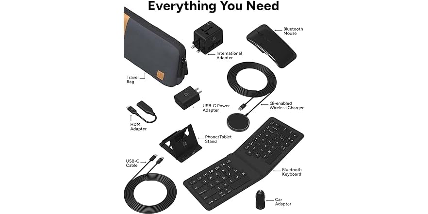 ZAGG Desktop Essentials Travel Kit