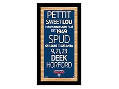 Atlanta Hawks 9.5" x 19" Sign