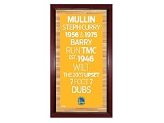 Golden State Warriors 16" x 32" Sign