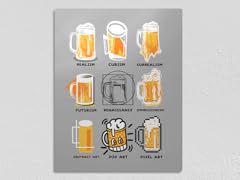 Beer Art History 11" x 14" Metal Poster