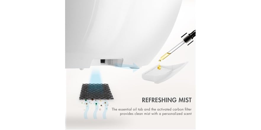 Tenergy 58035 Ultrasonic Cool Mist Humidifier