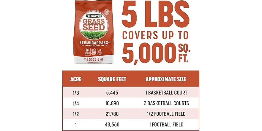 How Many Lbs Of Bermuda Seed Per Acre