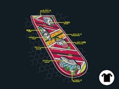 Anatomy of a Hoverboard