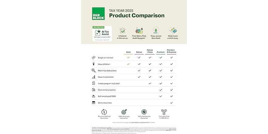 H&R Block Tax Software Deluxe + State 2025
