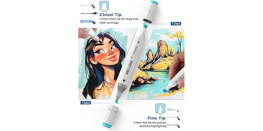 Wellokb Alcohol Markers
