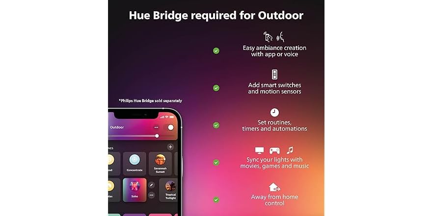 Philips Hue: Two New Outdoor Lights Announced - View #8