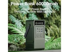 192Wh Portable Power Supply 60000mAh