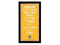 Golden State Warriors 9.5" x 19" Sign