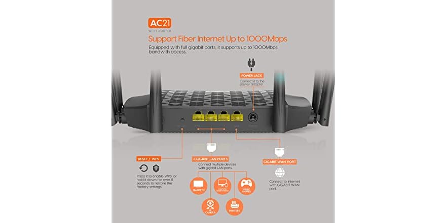 Tenda AC21 Smart WiFi Router - Dual Band